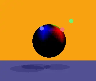 The Melee Intro (1993) by Arise