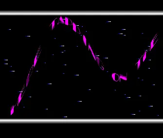 Sine Intro (1989) by Pussy