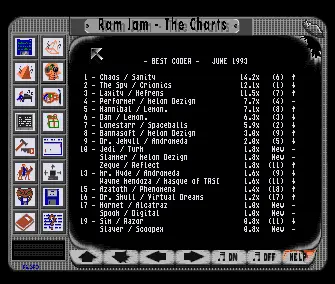 The Charts 4 (1993) by Ram Jam