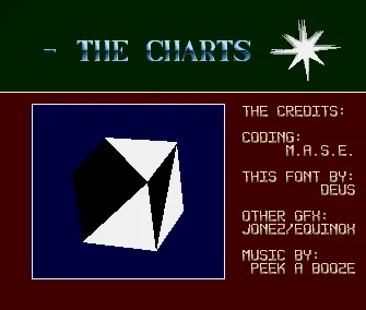 The Charts 01 Intro (1993) by Ram Jam