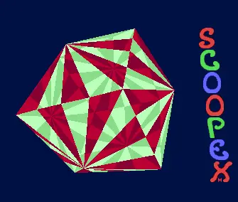 It's Tricky (1992) by Scoopex