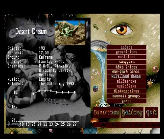 Eurochart 27 (1994) by Static Bytes
