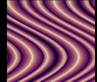 Secret Sines (1990) by TET