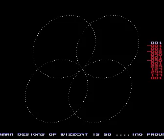 Sinemadness (1988) by Wizzcat