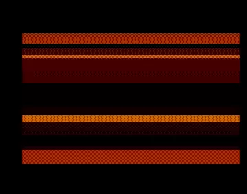 Straff (2013) by Spaceballs