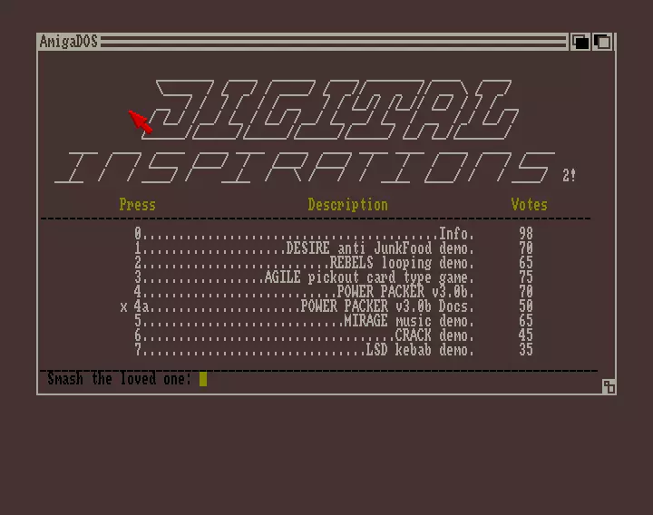 Digital Inspirations 2 by Punishers