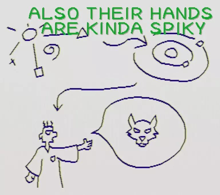 Things We Know About Dogs (2020) by Void