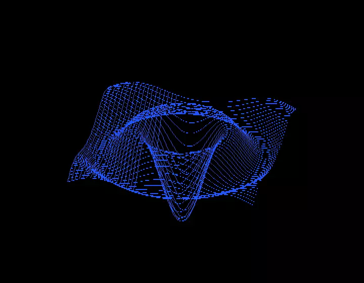Cruel Summer 2016 (2016) by Axel Retro-Software