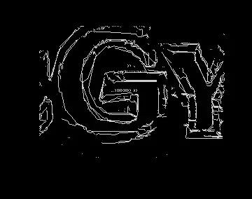 MacGyver (2015) by The Gang