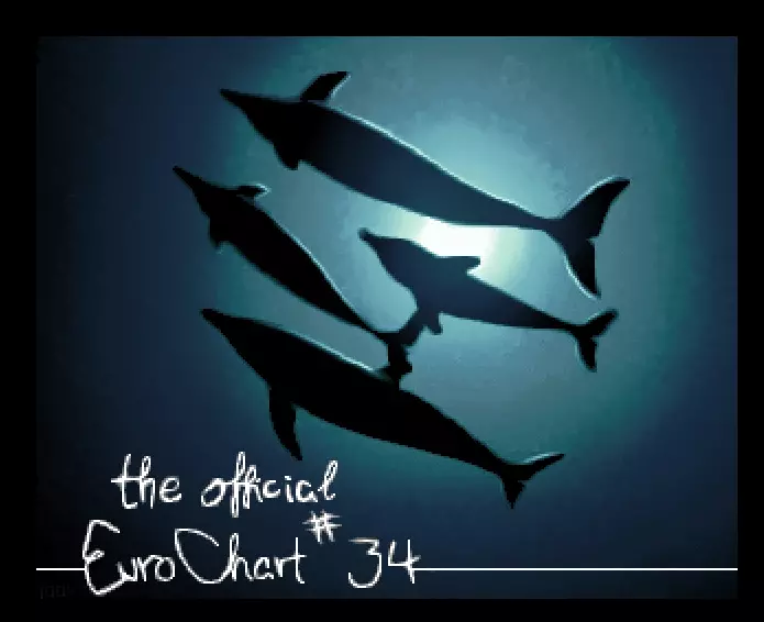 Eurochart 34 Intro (1998) by Cromatics