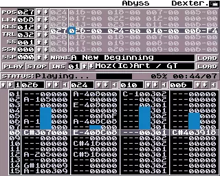 AHX - abyss highest experience (1998) by Abyss