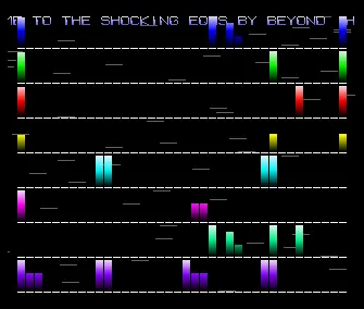Shocking Equs (1991) by Beyond