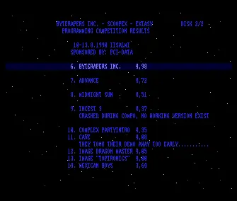 Grendelparty 2 Demos 2 (1990) by Byterapers