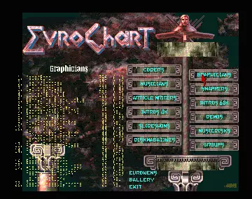 Eurochart 36 (1999) by Depth