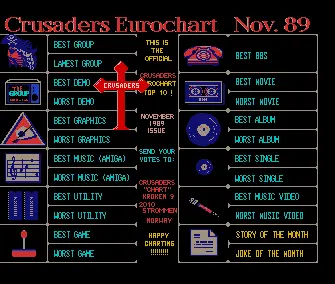 Eurochart 01 (1989) by Crusaders