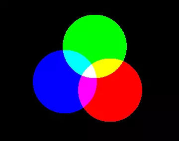 RGB Party Intro (1993) by Darkness