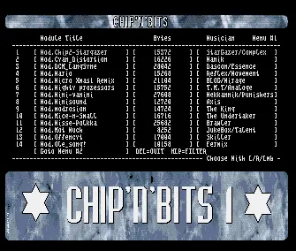 Chips N Bits 1 (1994) by Fear