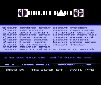 World Charts 10 (1993) by Hoodlum