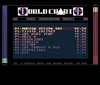 World Charts 11 (1993) by Hoodlum