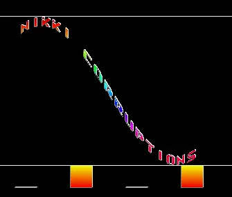 Lada 2000 Intro (1989) by Nikki Corruptions