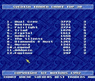 Swedish Trader Chart Top 30 4 (1992) by Noxious